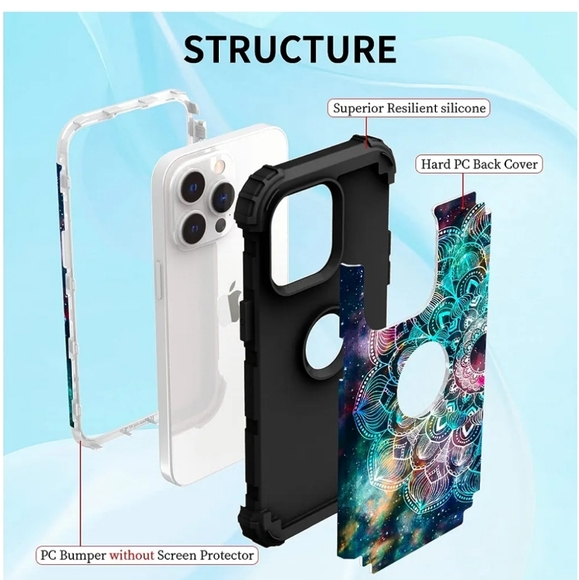 ❤️CASE FOR IPHONE 14 PRO MAX - Picture 2 of 8